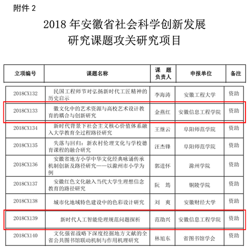 立项项目.png