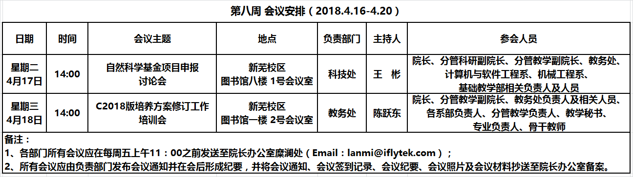 QQ图片20180413150359.png