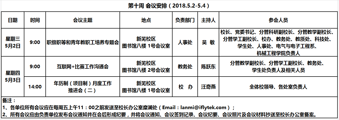 QQ图片20180502093917.png