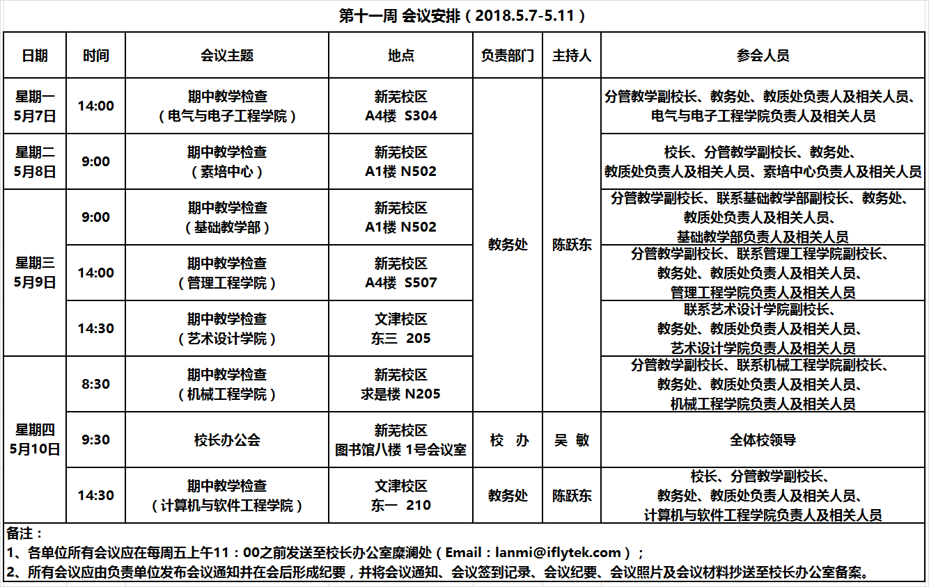 QQ图片20180504152221.png