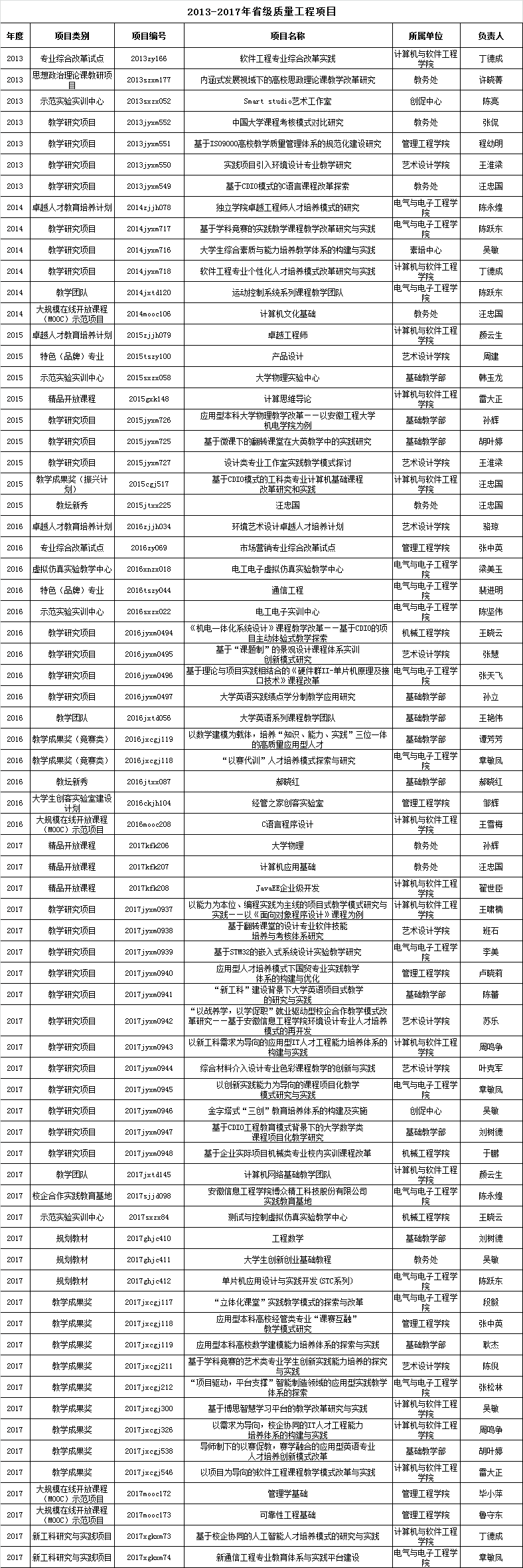 QQ图片20180529130448.png