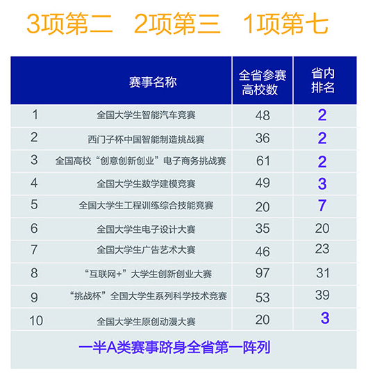 QQ图片20180801195333.png