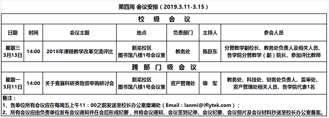 QQ图片20190308153440.png