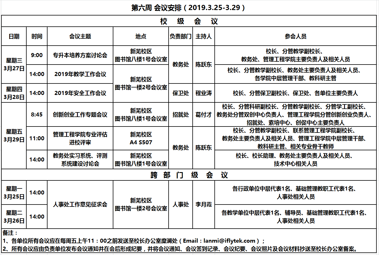 QQ图片20190326162823.png