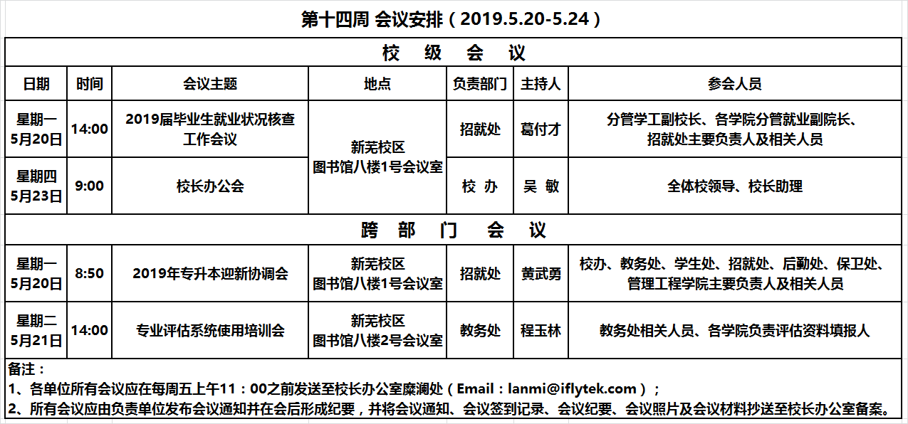 QQ图片20190519205539.png