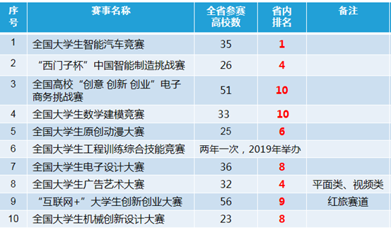 QQ图片20190520140102.png