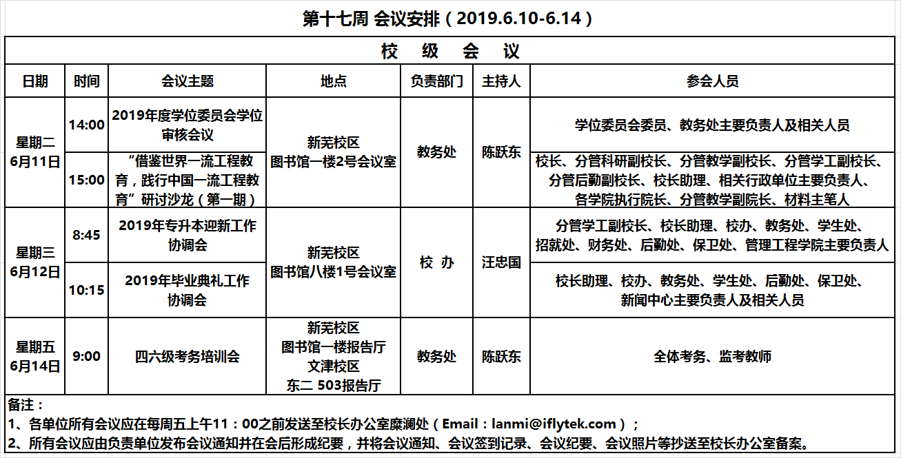 QQ图片20190606143425.png
