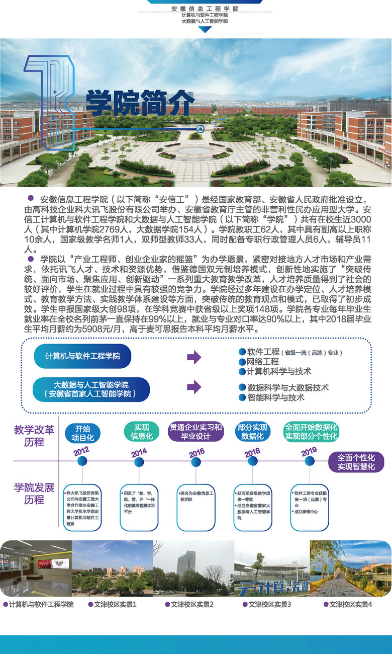 计算机学院画册1-6_副本.jpg