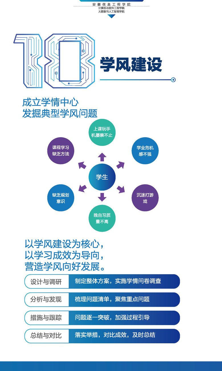计算机学院画册7-12_副本3.jpg