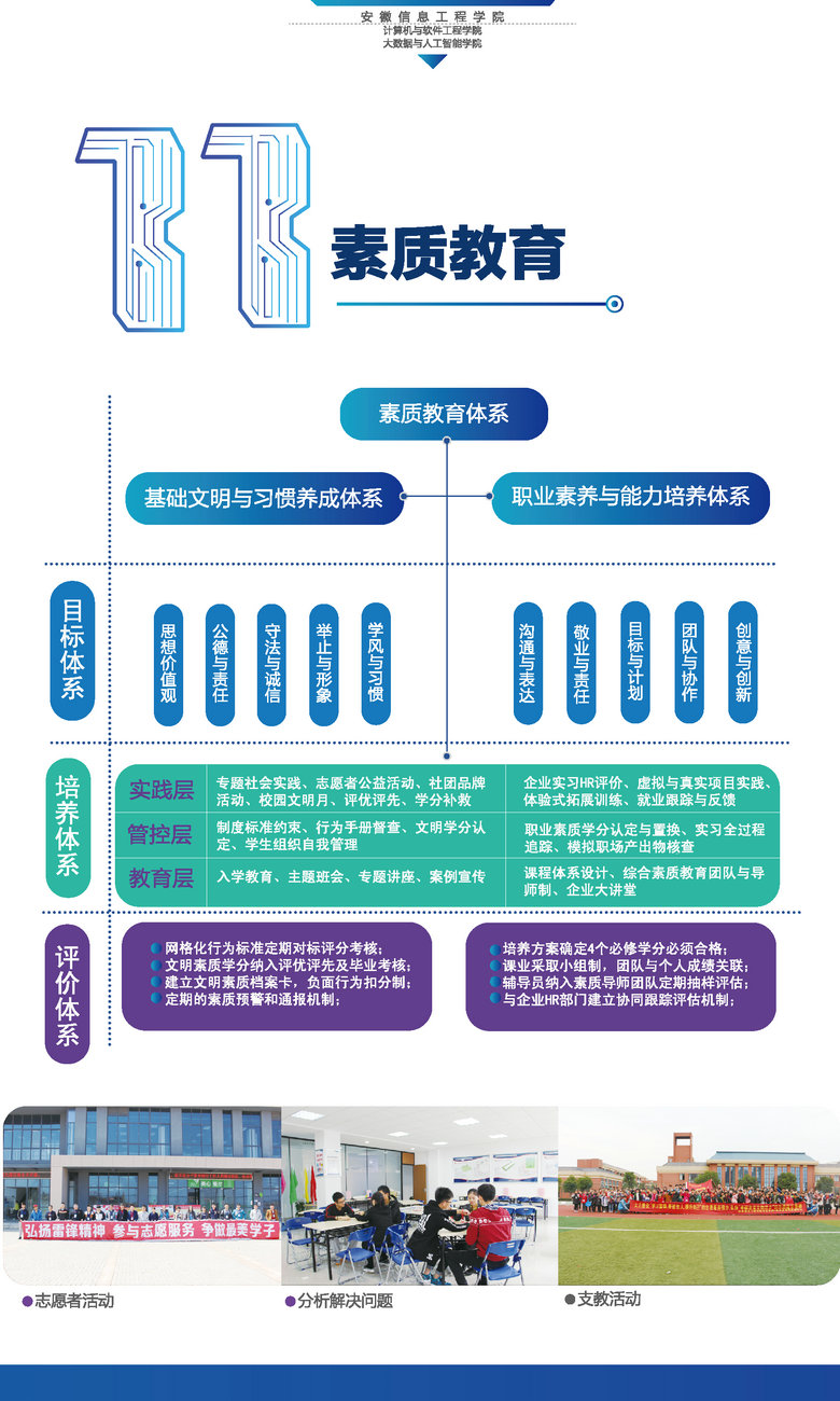 计算机学院画册7-12_副本4.jpg