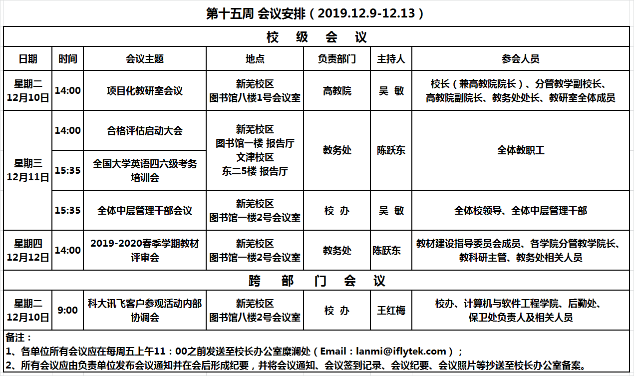 QQ图片20191206144748.png