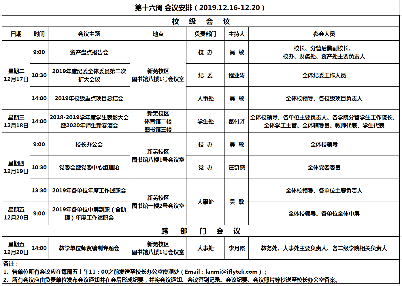 QQ图片20191213153949.png
