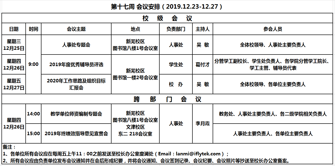 QQ图片20191223131030.png
