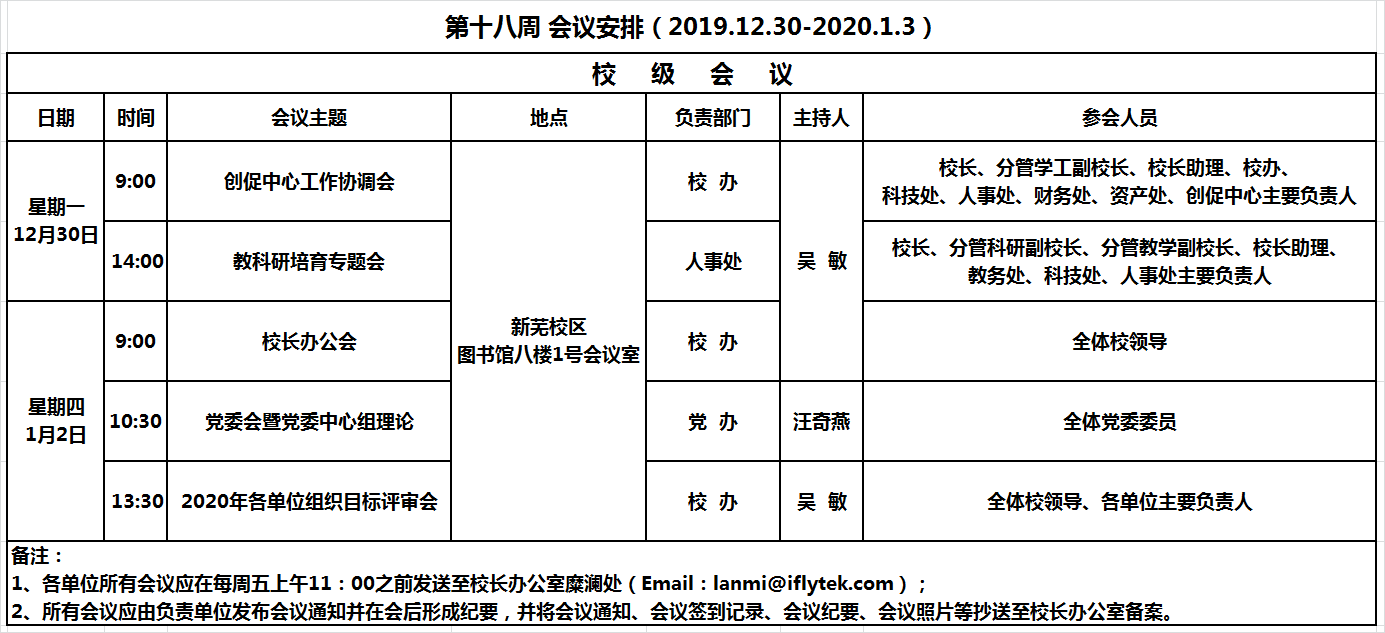 QQ图片20191227170436.png