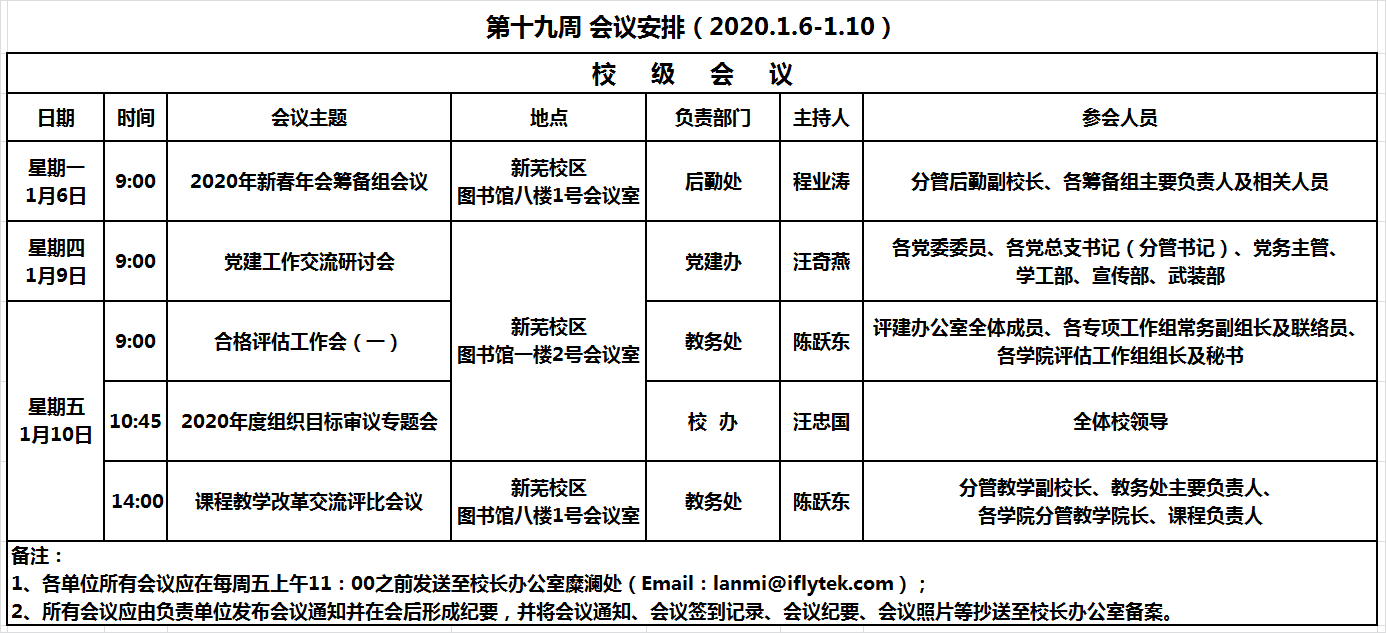QQ图片20200108095912.png