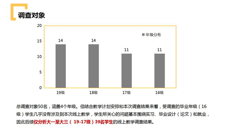 幻灯片3.jpg