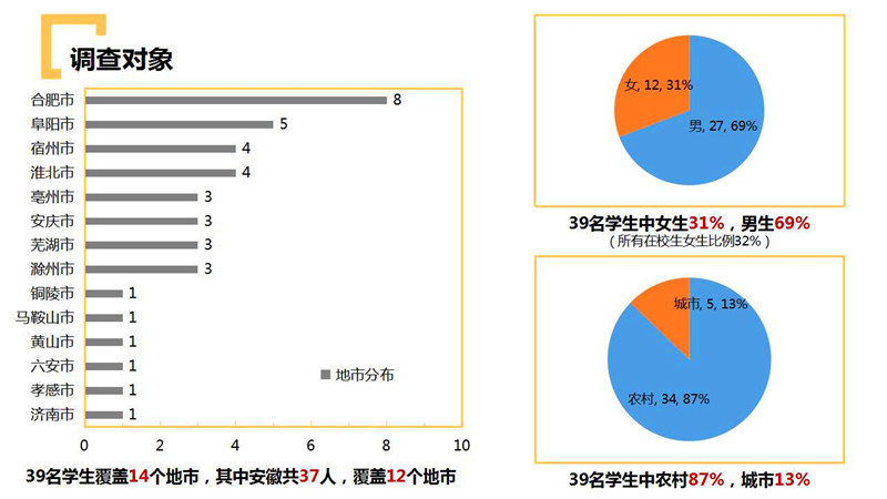 幻灯片5.jpg