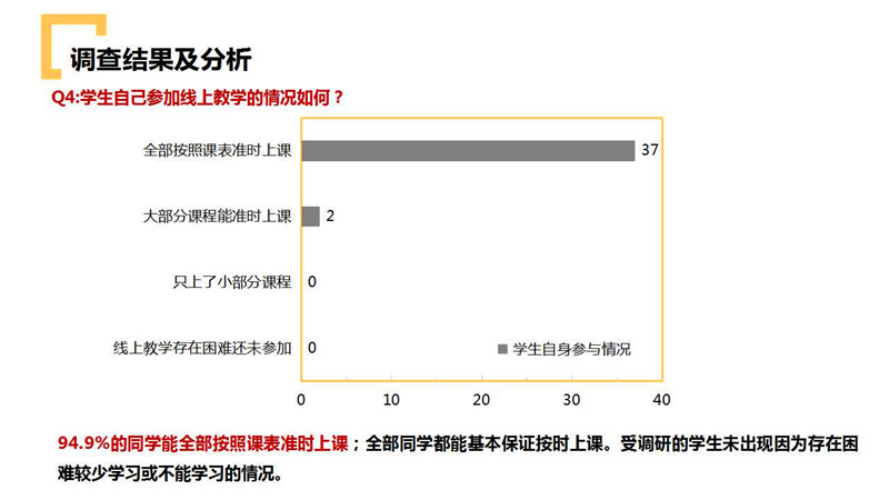 幻灯片9.jpg