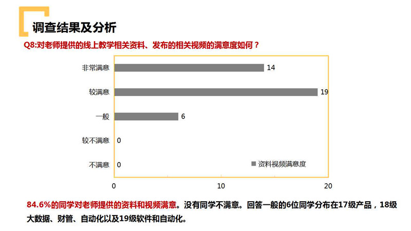 幻灯片13.jpg