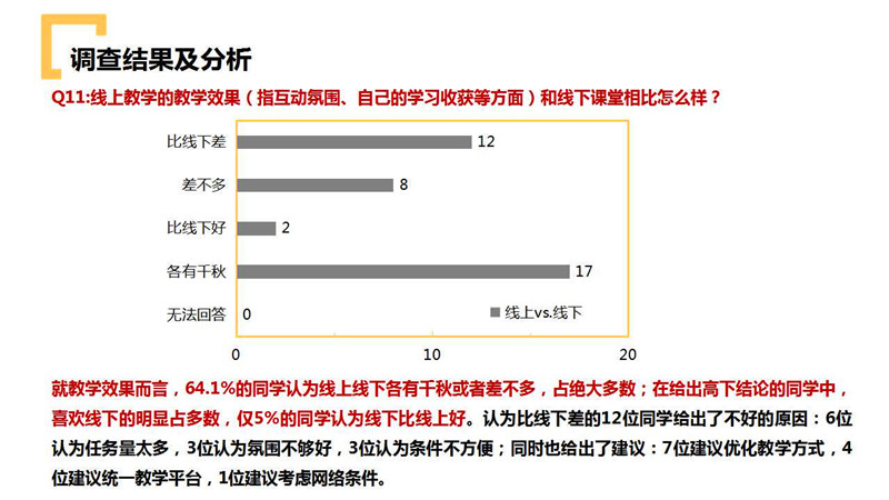 幻灯片16.jpg