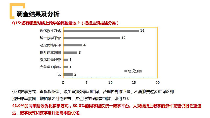 幻灯片20.jpg