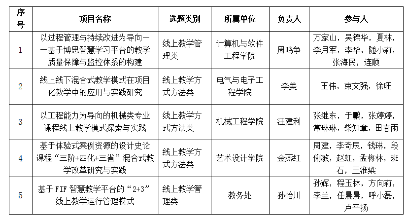QQ截图20200329222940.png