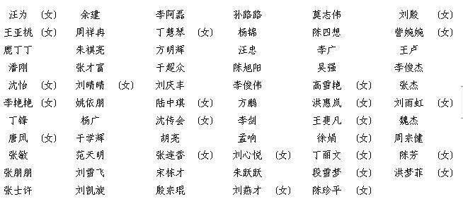 品学兼优毕业生.jpg