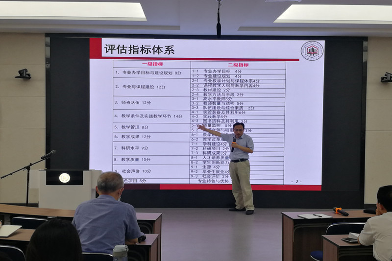 指标体系讲解.jpg