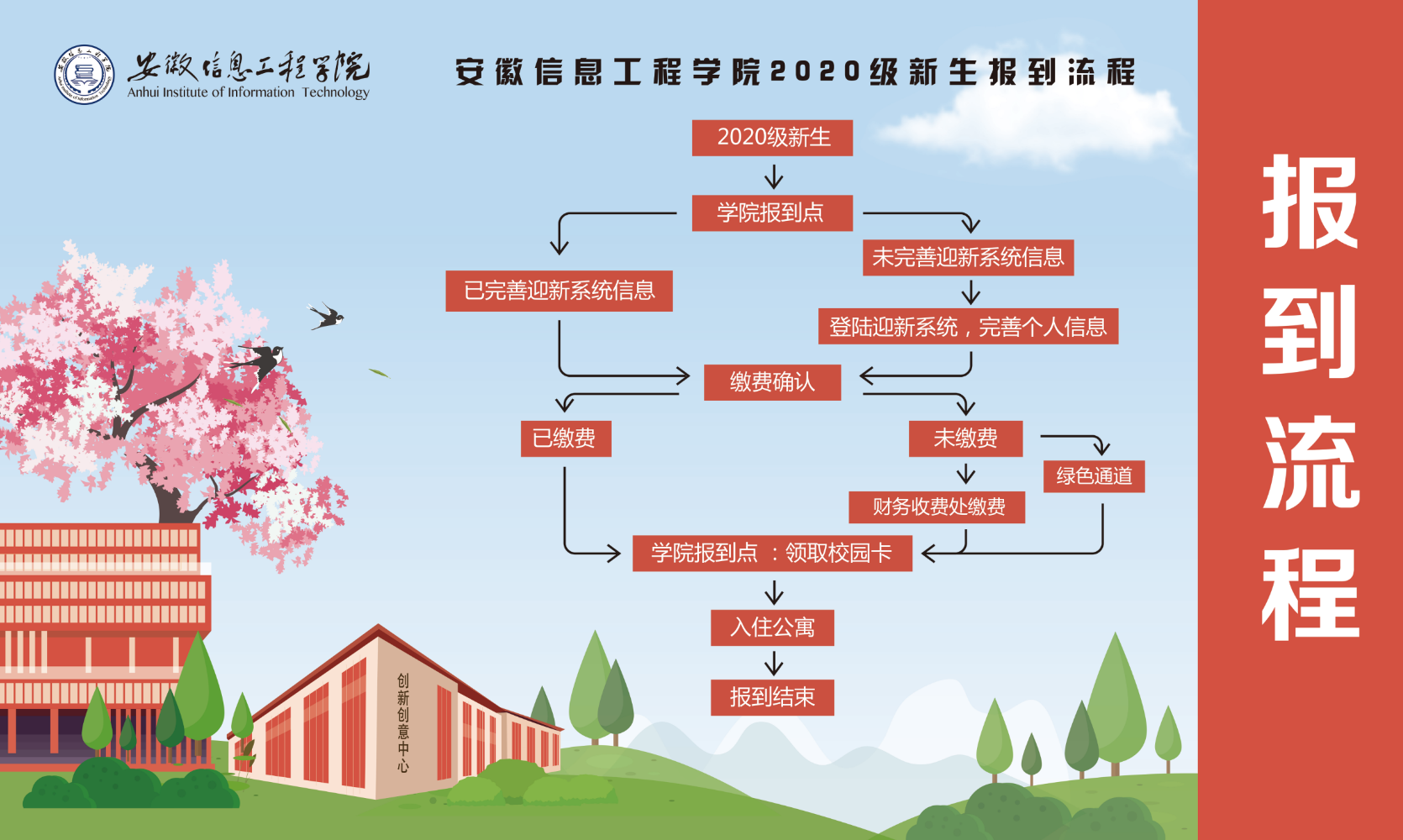 QQ图片20201010132256.png