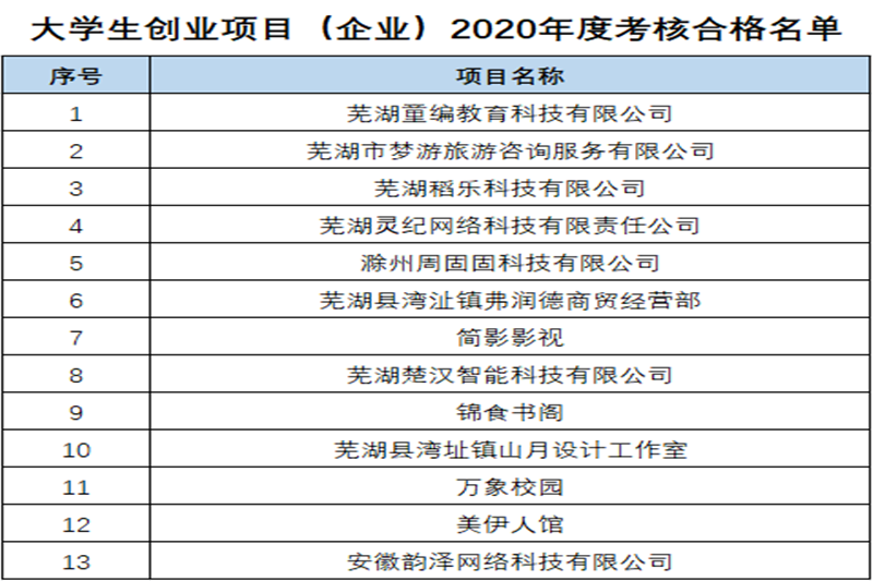 KO12QS594V(}H($G)EG87_Q_副本.png
