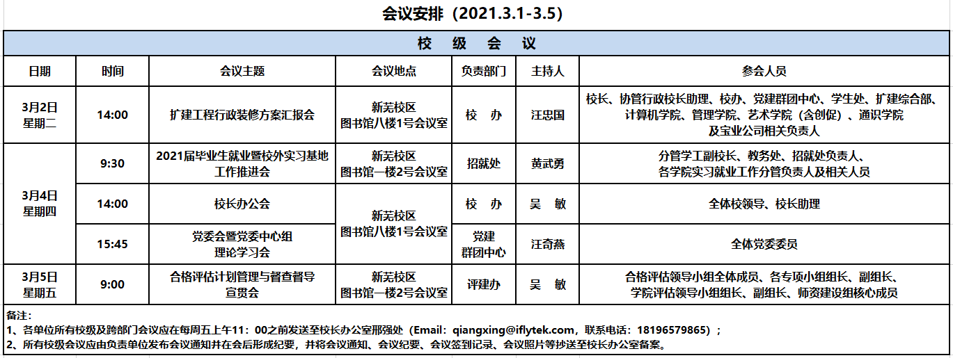 QQ截图20210304091024.png