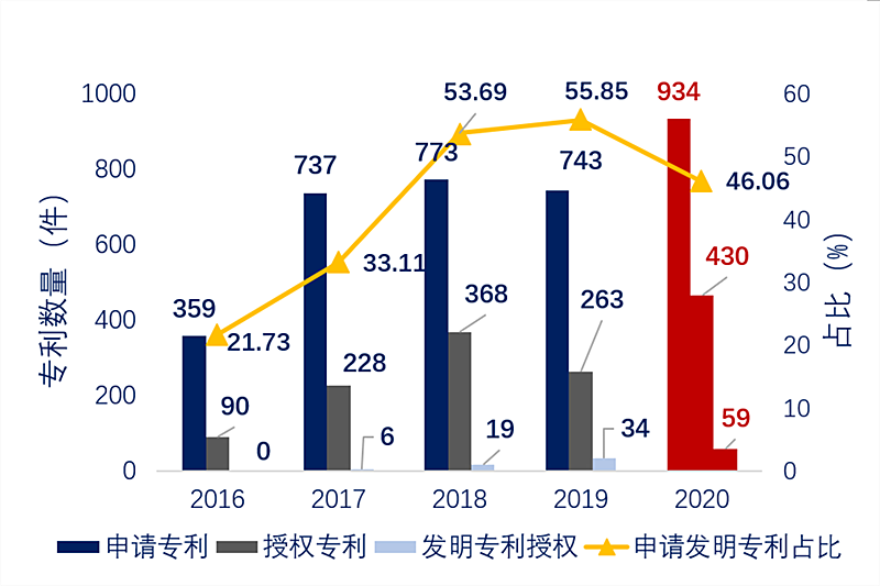 QQ图片20210304134202.png