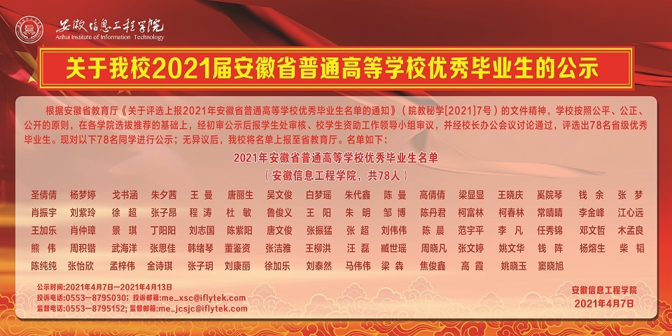 关于我校2021届安徽省普通高等学校优秀毕业生的公示.jpg
