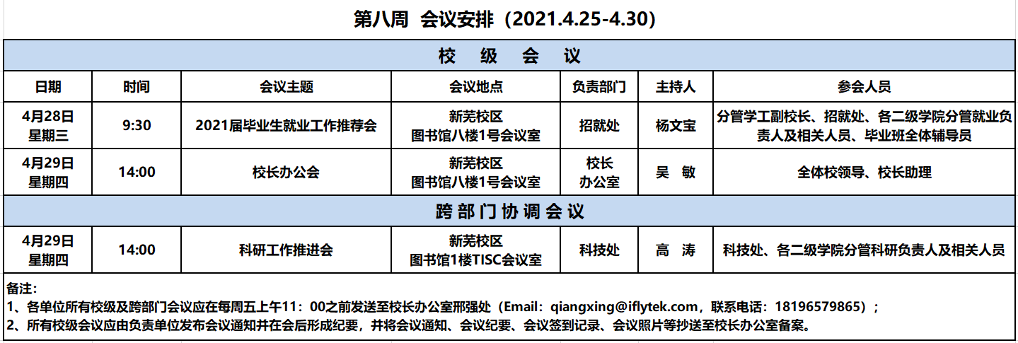 QQ截图20210428160230.png