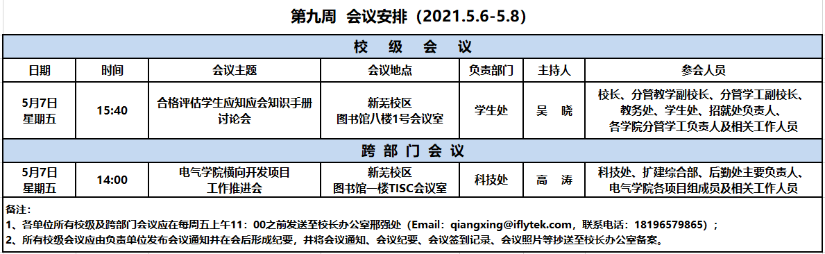 QQ截图20210506191553.png
