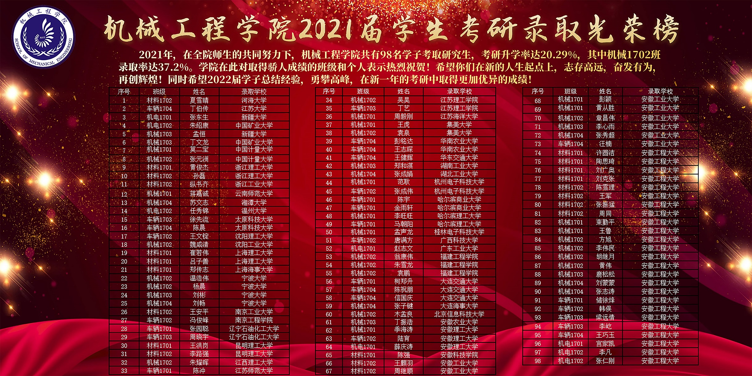 2021喜报2.jpg