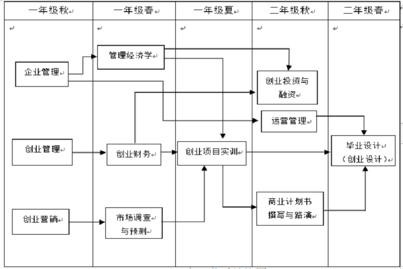 QQ图片20211123151209.png