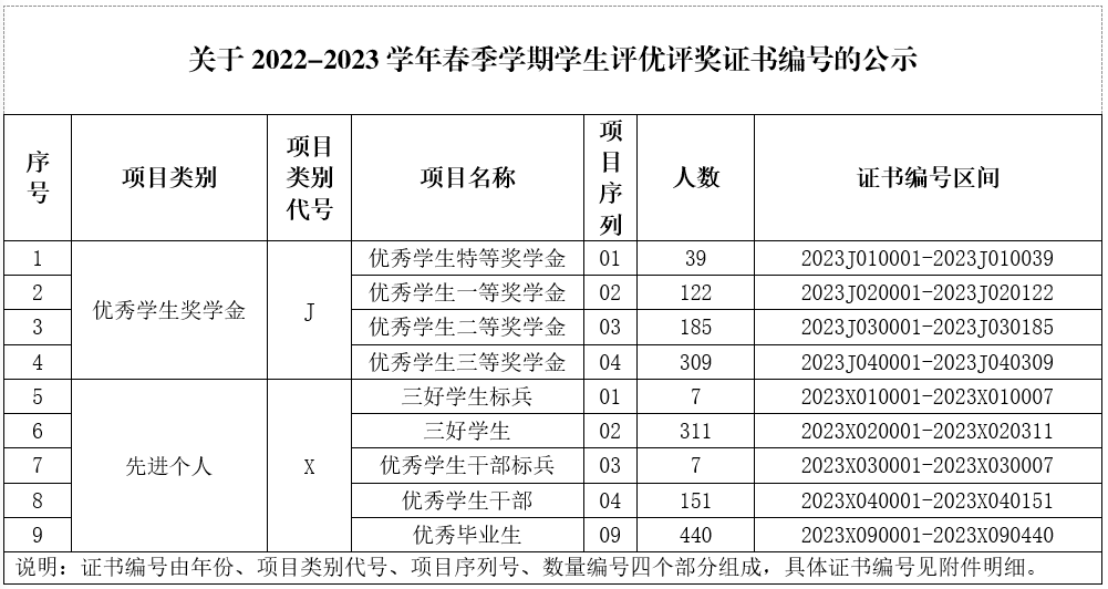 微信图片_20230403133919.png