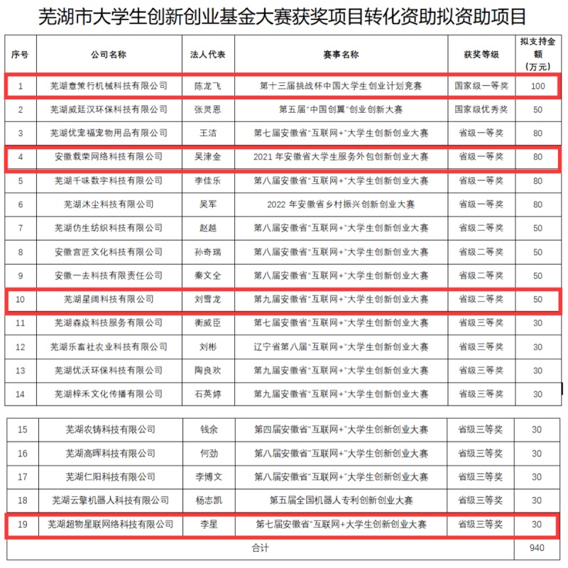 表格.jpg