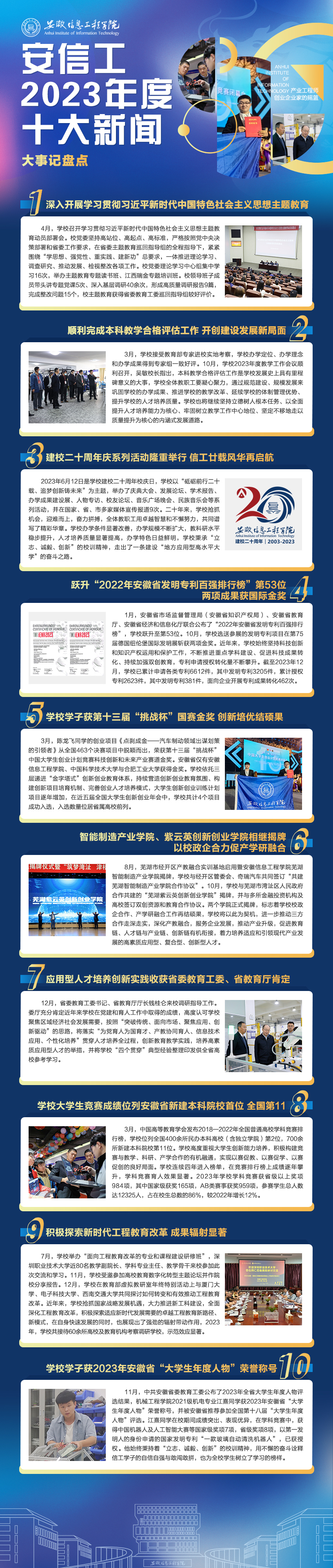 2023十大新闻.jpg