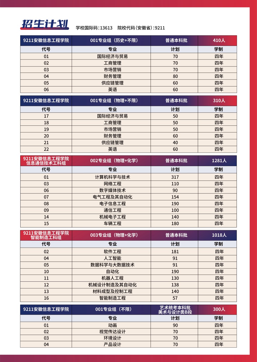 2024年招生计划-发布.jpg