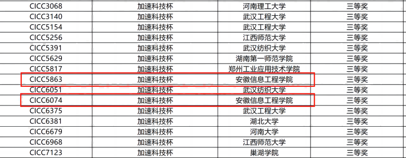 获奖名单(1).png