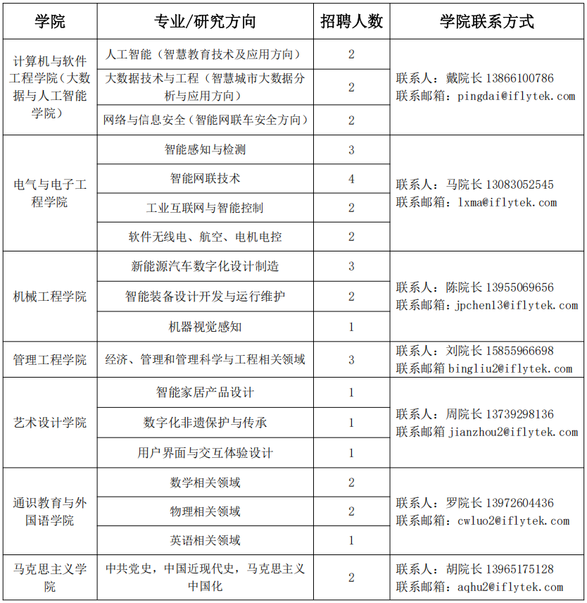 招聘.png