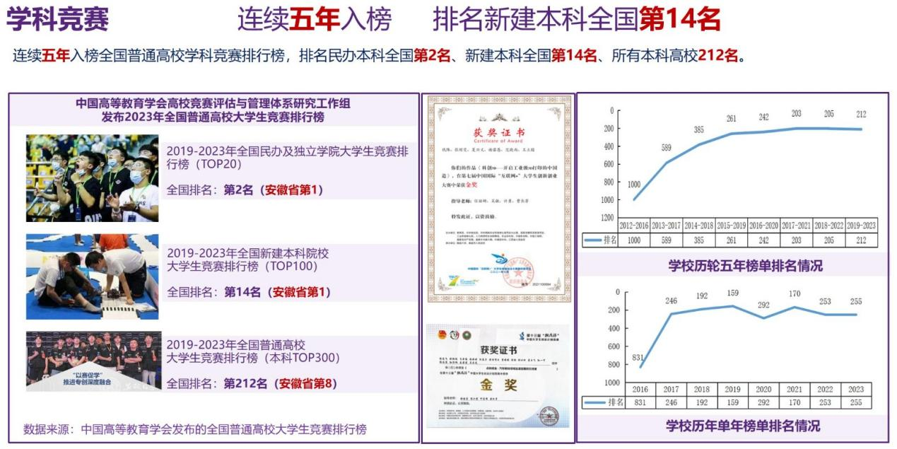 17723722397854_图片2.png 17723722397854_图片2.png