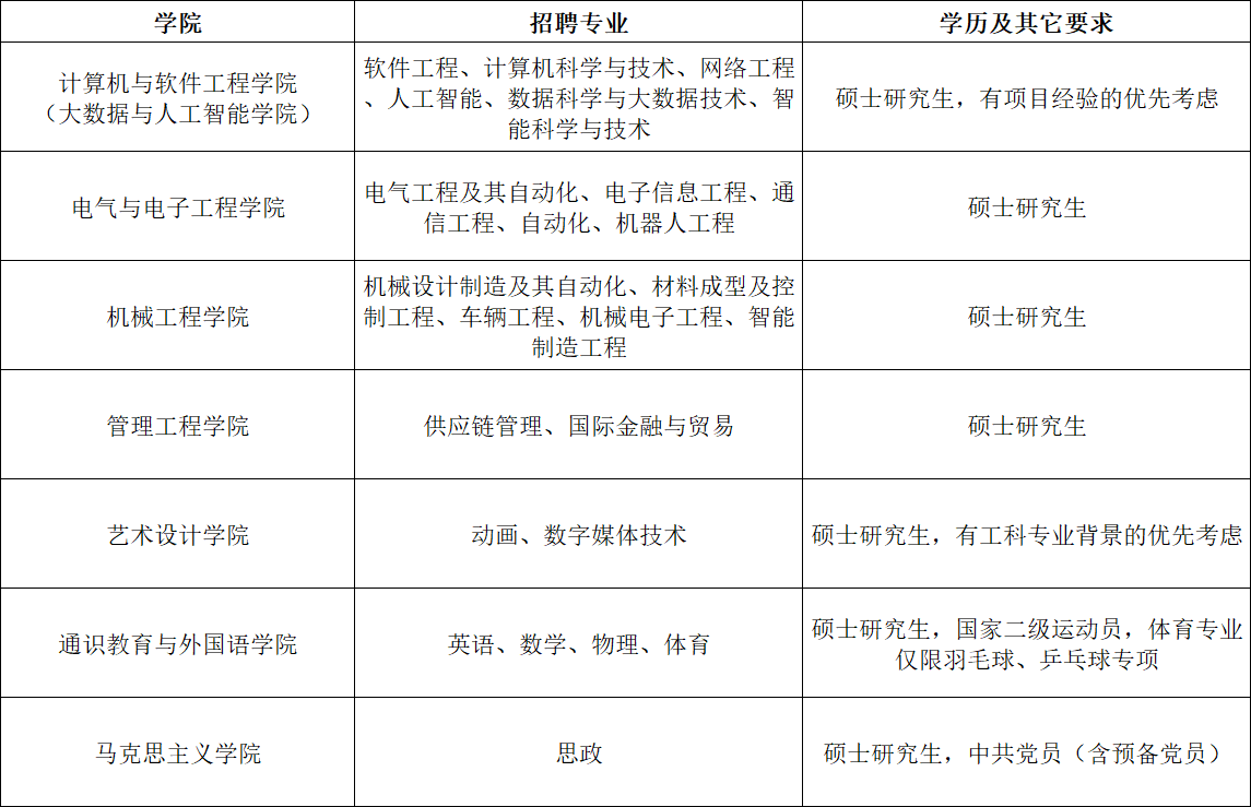 教师招聘1.png 教师招聘1.png