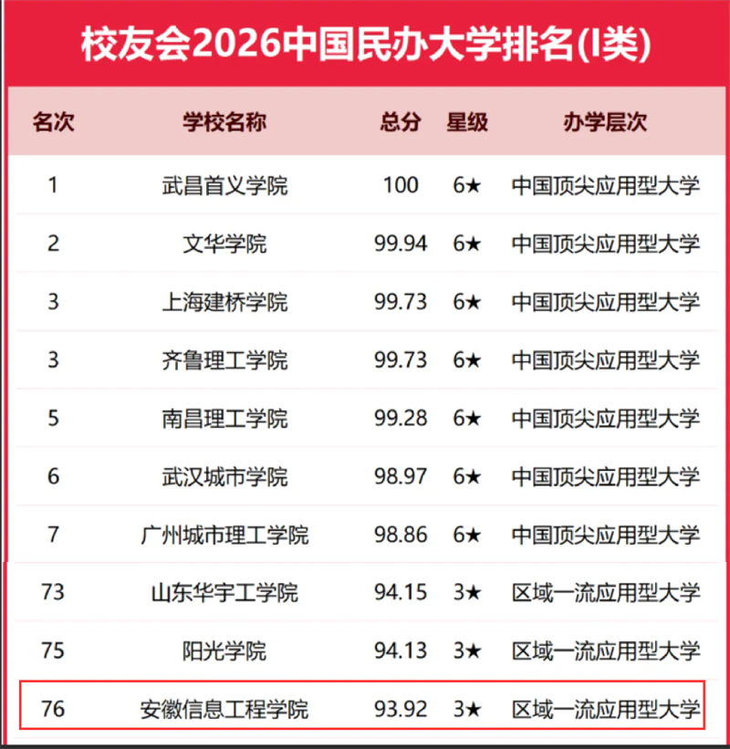 4、校友会.png