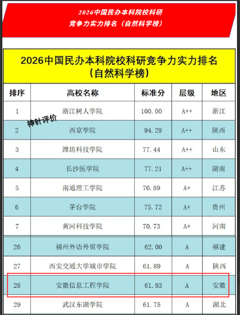 5-1科研1.png