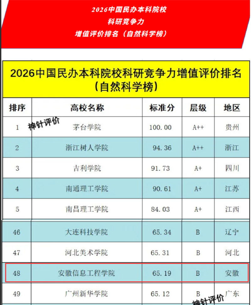 5-2科研2.png