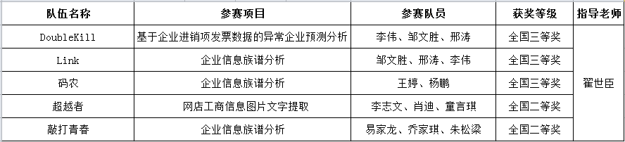 QQ图片20180903151459.png