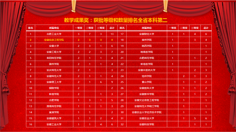 桌次安排 - 副本 - 副本_01_副本.png